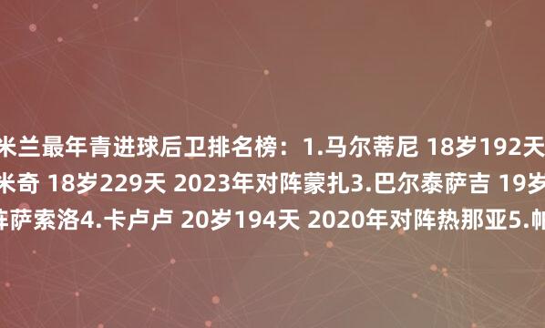 米兰最年青进球后卫排名榜：1.马尔蒂尼 18岁192天 1987年对阵科莫2.西米奇 18岁229天 2023年对阵蒙扎3.巴尔泰萨吉 19岁350天 2025年对阵萨索洛4.卡卢卢 20岁194天 2020年对阵热那亚5.帕努奇 20岁209天 1993年对阵国米6.阿特卡梅 20岁315天 2025年对阵比萨7.卡拉布里亚 21岁81天 2018年对阵罗马    体育录像/图片