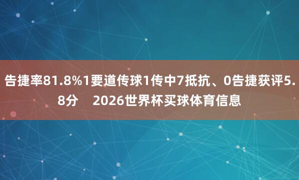 告捷率81.8%1要道传球1传中7抵抗、0告捷获评5.8分 2026世界杯买球体育信息