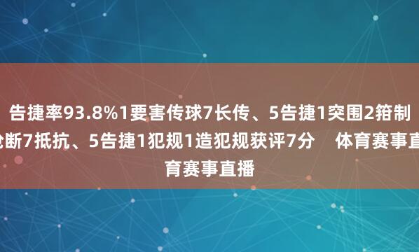 告捷率93.8%1要害传球7长传、5告捷1突围2箝制4抢断7抵抗、5告捷1犯规1造犯规获评7分 体育赛事直播